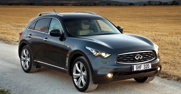 Ремонт карданных валов Infiniti FX